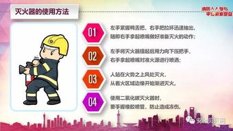 全民消防安全指南 守護(hù)家園，從點滴做起